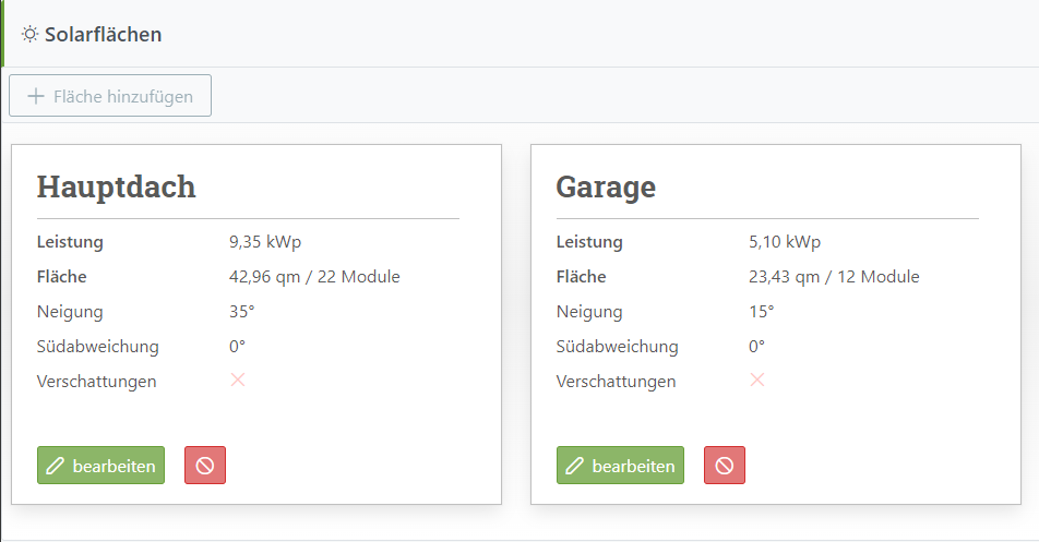Screenshot der Benutzeroberfläche eines Solarflächen-Rechners, der separate Datenfelder für das Hauptdach mit 9,35 kWp und 42,96 qm sowie die Garage mit 5,10 kWp und 23,43 qm anzeigt, beide ohne Verschattung, für die Planung von Photovoltaikanlagen.